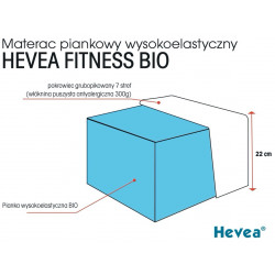 Hevea Fitness Bio - materac wysokoelastyczny