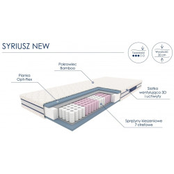 Syriusz New - materac sprężynowy (Optimum)