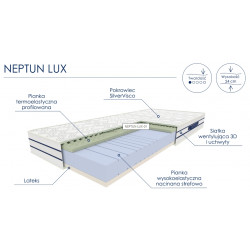 Neptun Lux - materac piankowy Optimum