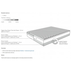 Diverso - materac partnerski Mollyflex