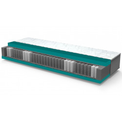 materac ARENA Merita