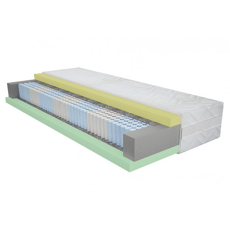 materac Lotus Bio (Bultex City - Sembella) materac Lotus Bio (Bultex City - Sembella)