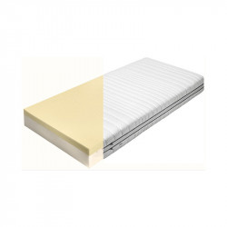 Memory Zdrowie+ 160x200...