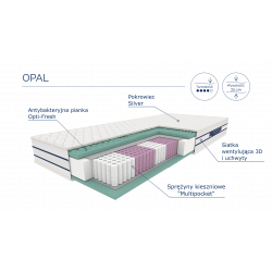 Opal 180x200 H3 - materac sprężynowy Optimum (outlet)