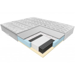 Niobe - materac sprężynowy Janpol