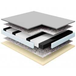 Niobe - materac sprężynowy Janpol