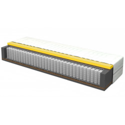 materac Merita Modulia Sky