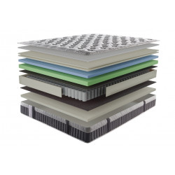 Mistral - materac hybrydowy Swiss Home