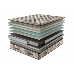 Noble - materac hybrydowy Swiss Home