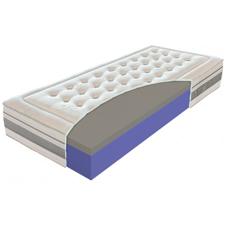 materac Lussa Materasso