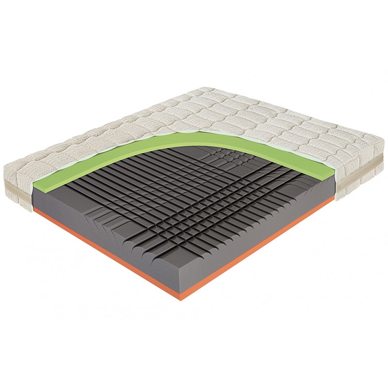 materac Spinal Duo - Materasso