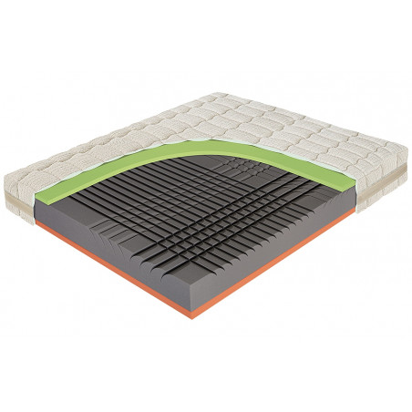 materac Spinal Duo - Materasso