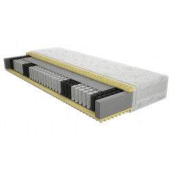 materac WELLTOP - Merita