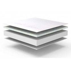 Barcelona - materac piankowy Merita