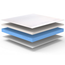 Madrid - materac piankowy Merita