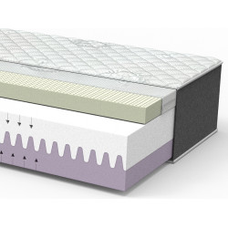 Magnat - materac piankowy Merita