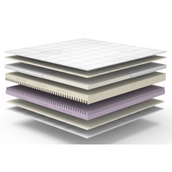 Magnat - materac piankowy Merita