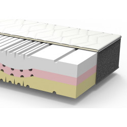Triple - materac piankowy Merita