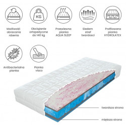 Octagon - materac piankowy Materasso