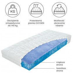 Oxygen Hydrolatex - materac piankowy Materasso