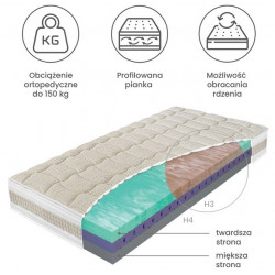 Biogreen Line - materac piankowy Materasso
