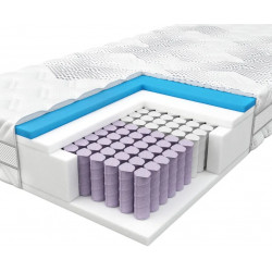 Fika - materac sprężynowy Hilding Anders