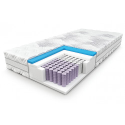 materac FIKA Hilding