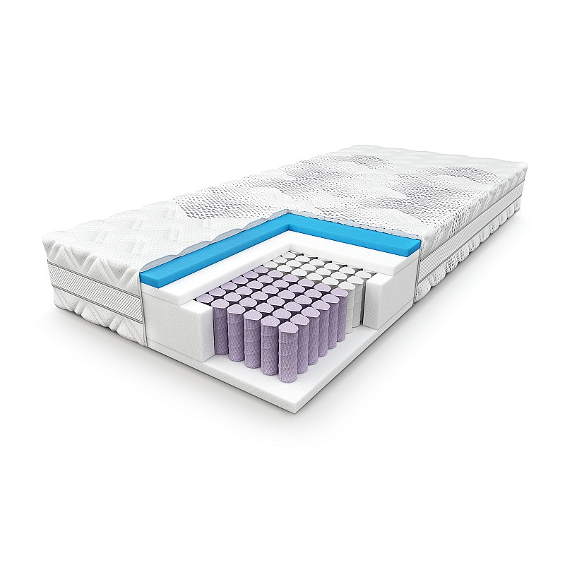 materac FIKA Hilding