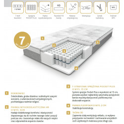 Odyn - materac spręzynowy Hilding Anders