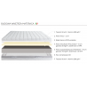 Novia 900x200 - materac termoelastyczny Mollyflex (outlet)