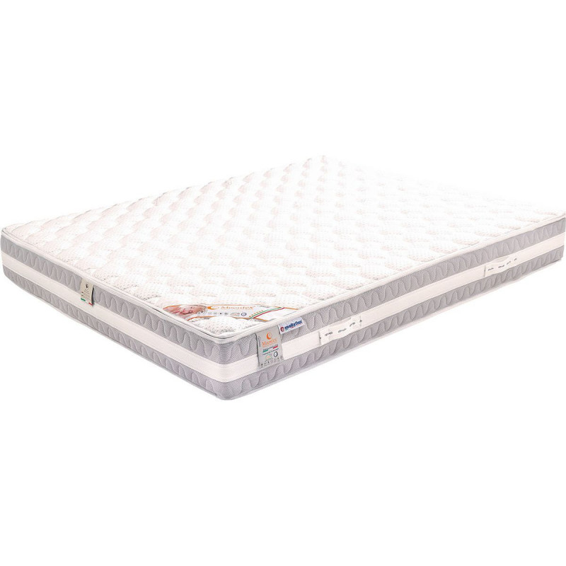 materac Argento Therapy 160x200 Mollyflex