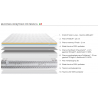 Argento Therapy 160x200 - materac Mollyflex (outlet)