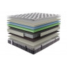 Mistral 160x200 - materac hybrydowy Swiss Home (outlet)