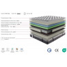Mistral 160x200 - materac hybrydowy Swiss Home (outlet)
