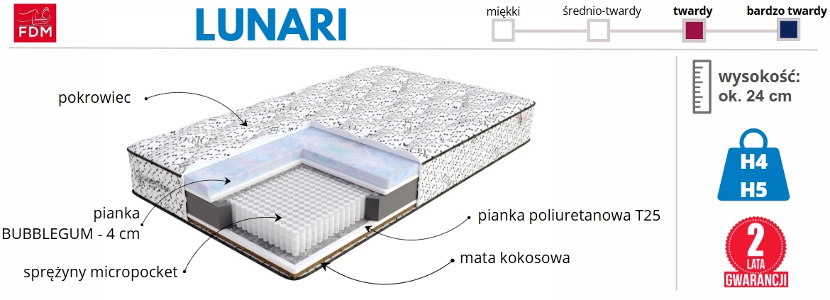 materac Lunari FDM
