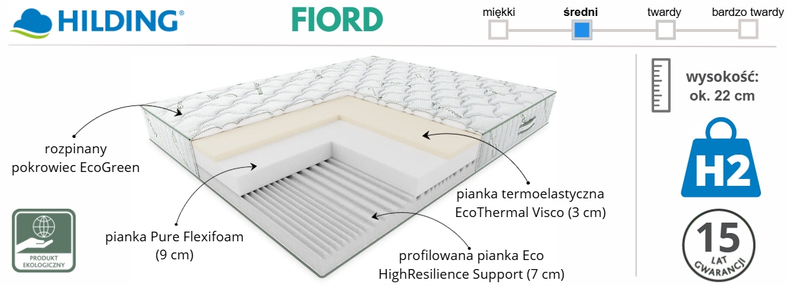 materac Fiord hilding