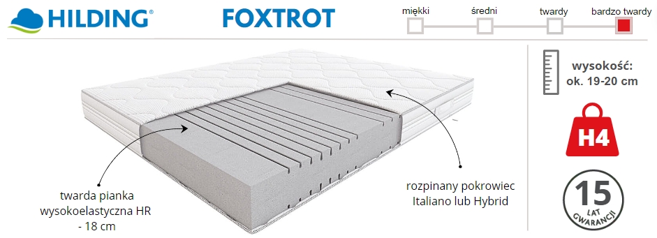 materac FOXTROT