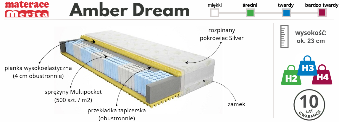materac Amber Dream Merita