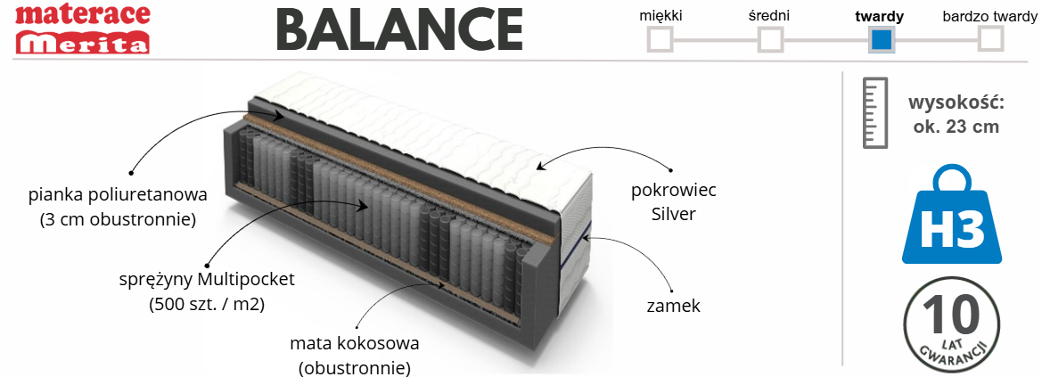 materac Balance