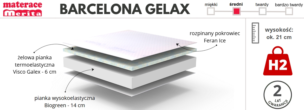 Barcelona Gelax materac