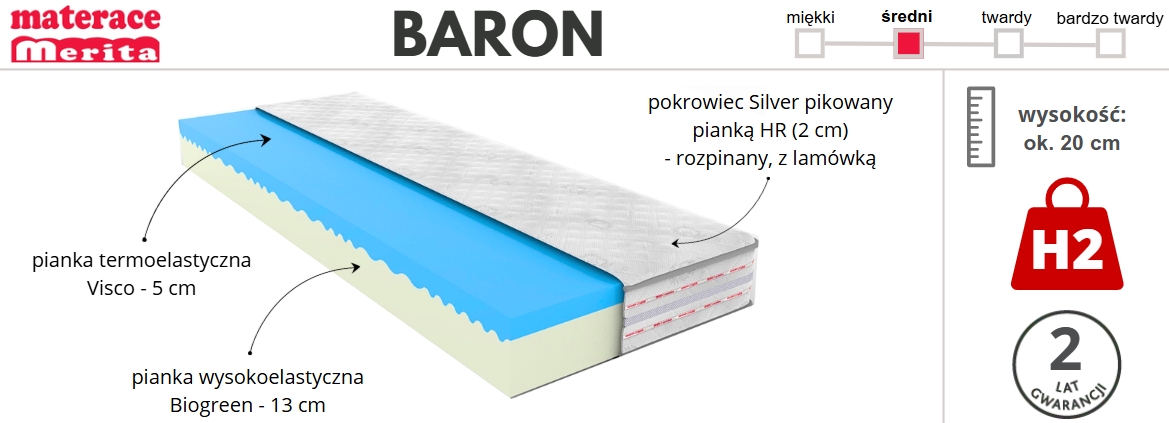 materac Baron