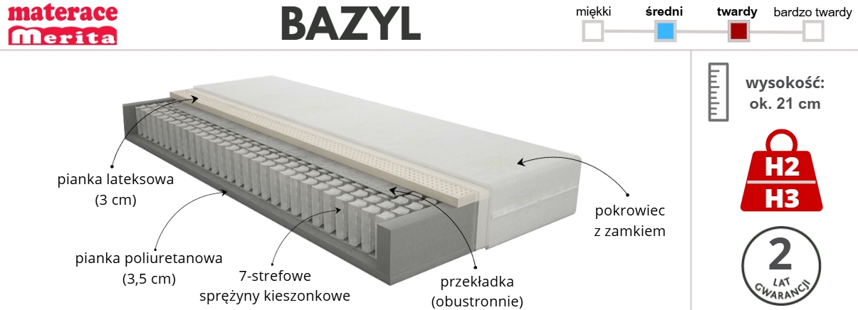 materac BAZYL