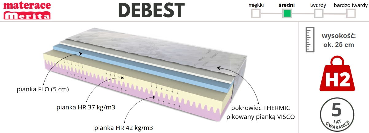 Debest materac