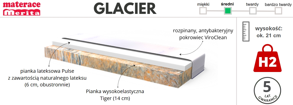 materac Glacier