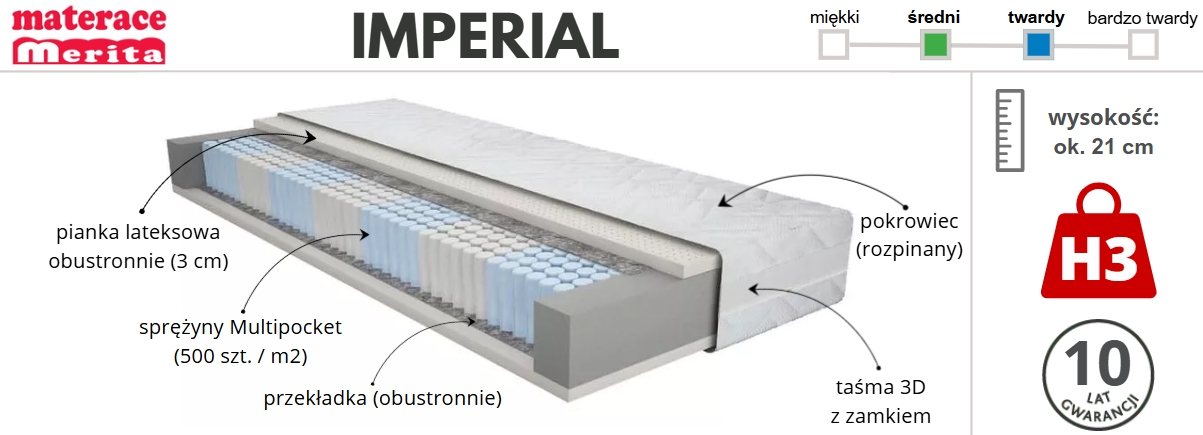 materac Imperial Merita