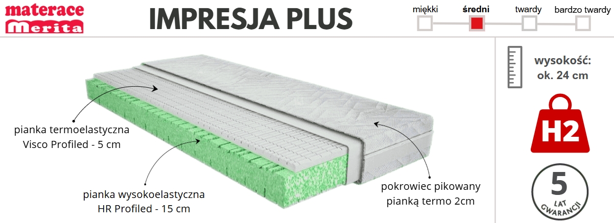 Impresja Plus - materac