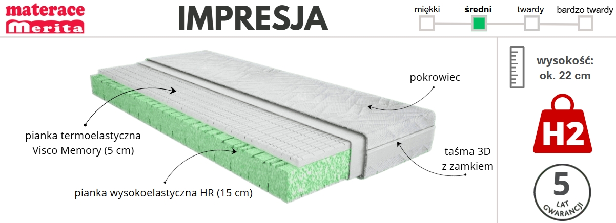 Impresja - materac piankowy