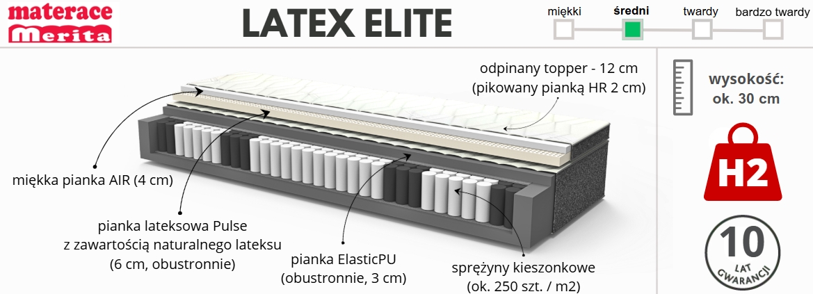 materac Latex Elite