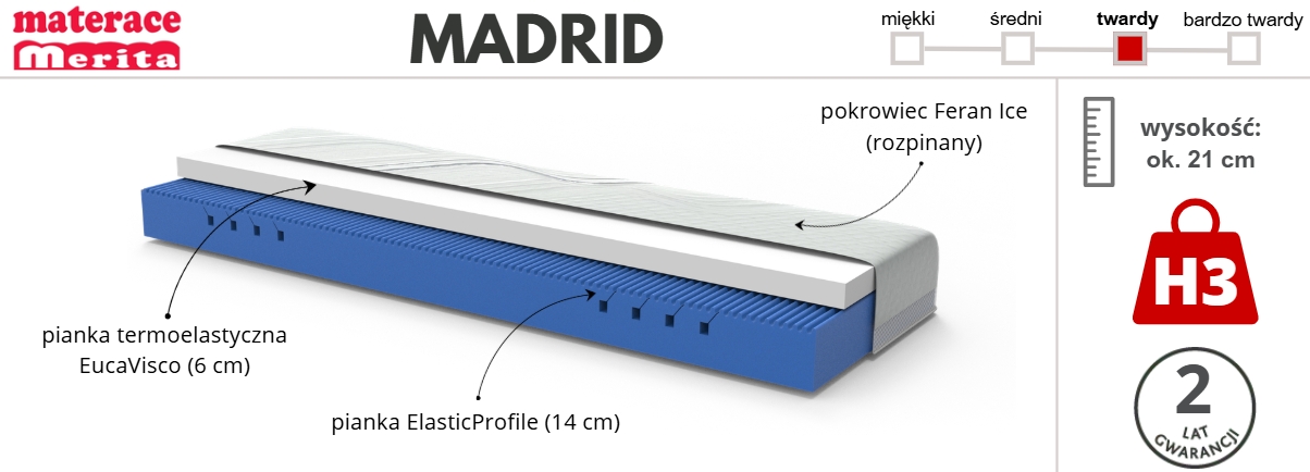 materac MADRID