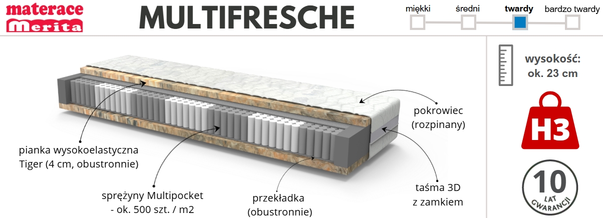 materac Multifresche
